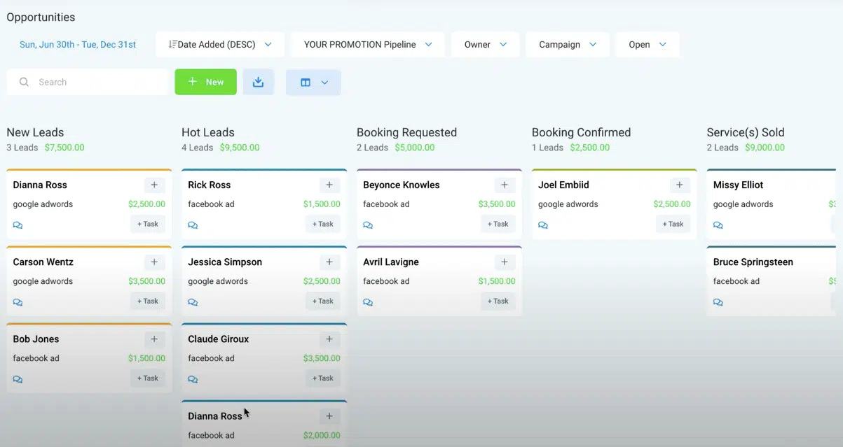 Why Your Business Needs a CRM in 2025 – And How It Can Skyrocket Your Growth